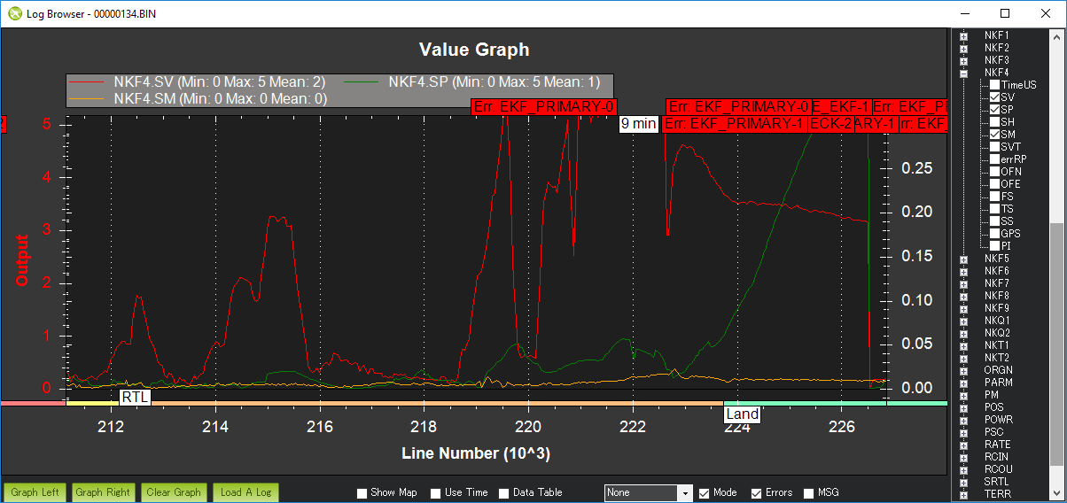 ../../../images/ekf-failsafe-example-log.png