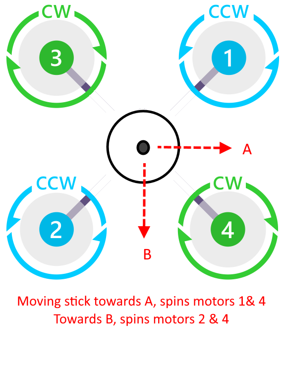 ../../../images/turtle-mode.png