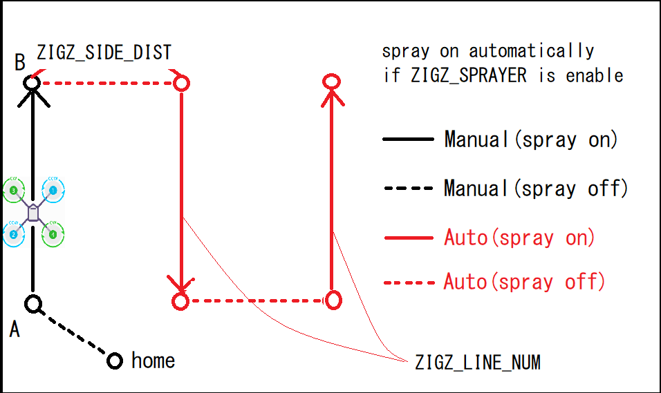 ../../../images/zigzag-auto.png