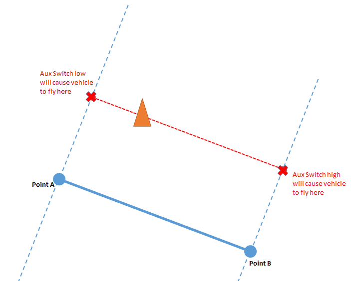 ../images/zigzag-mode.png